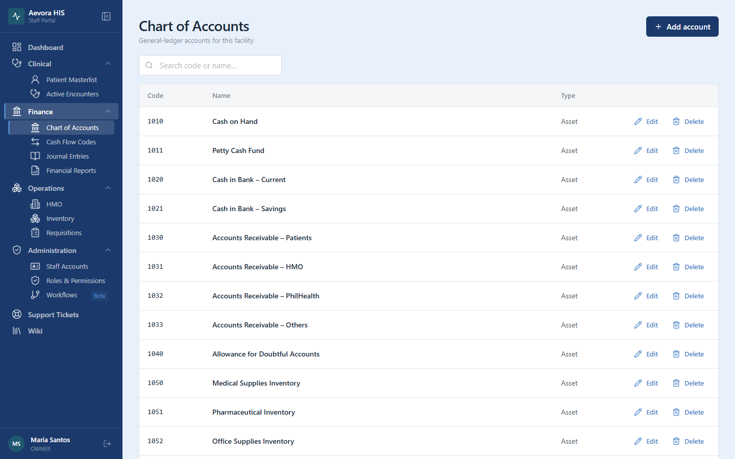 Chart of Accounts list view