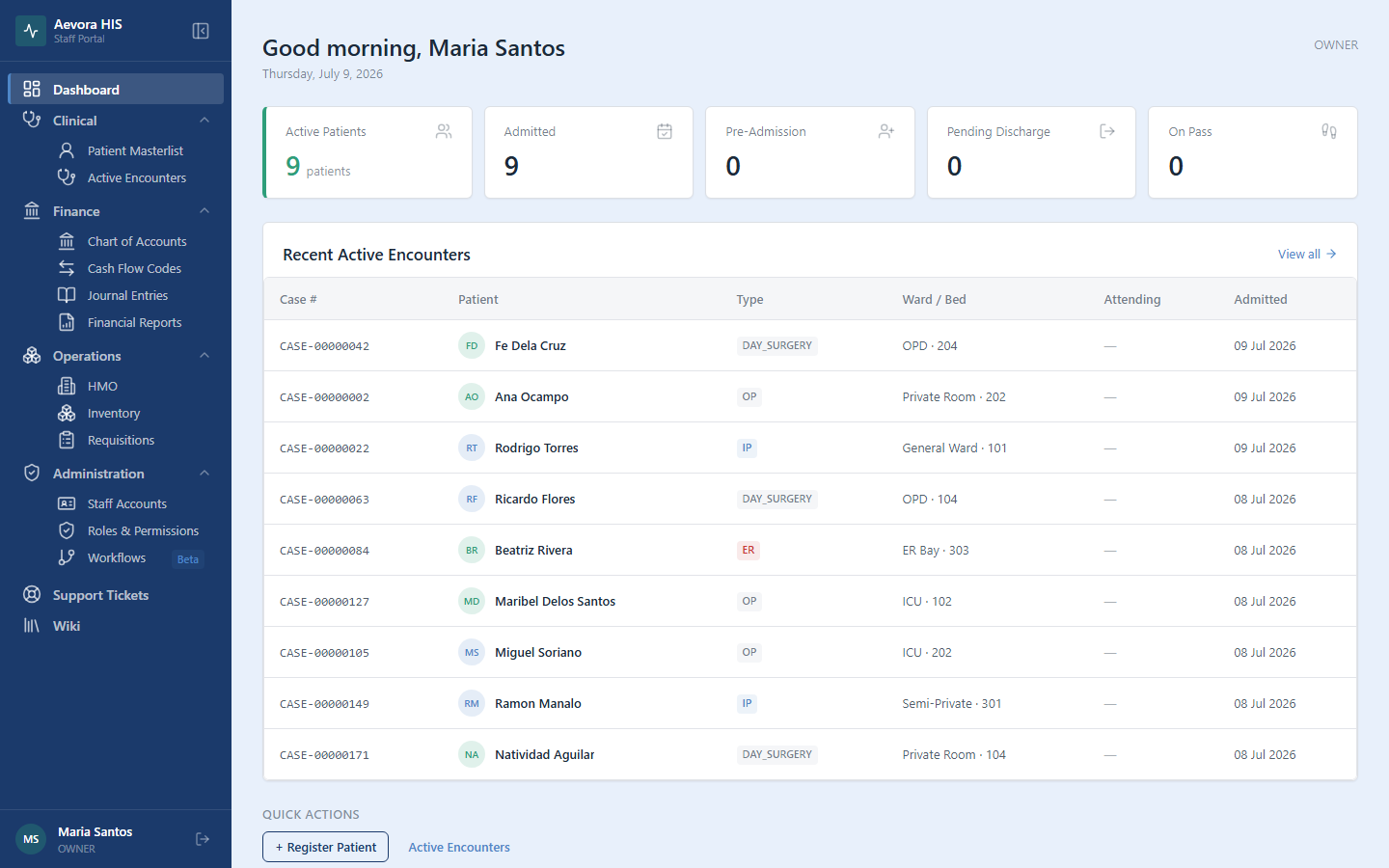 Aevora app shell with the sidebar showing all module groups