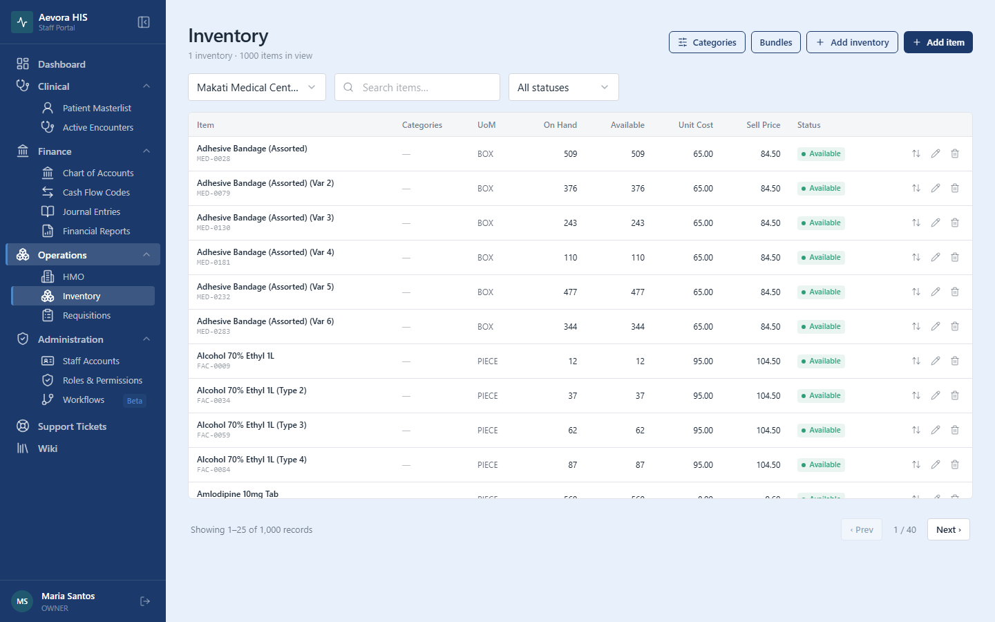 Inventory list view