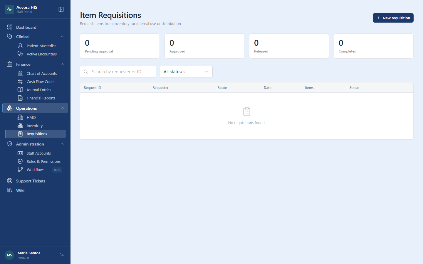 Item Requisitions list view