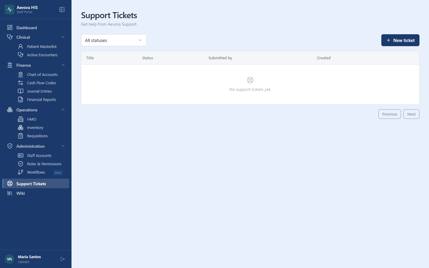 Support Tickets list view